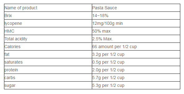 pasta-sauce-specification