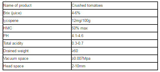 crushed-tomatoes-specification