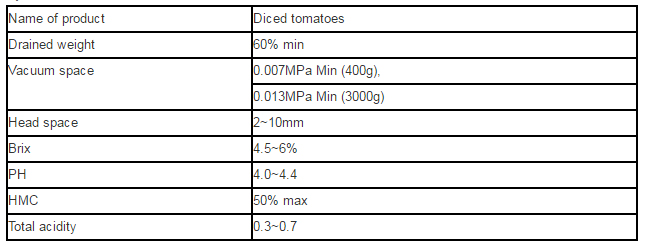 diced-tomatoes-specification