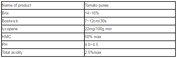 tomato-puree-specification